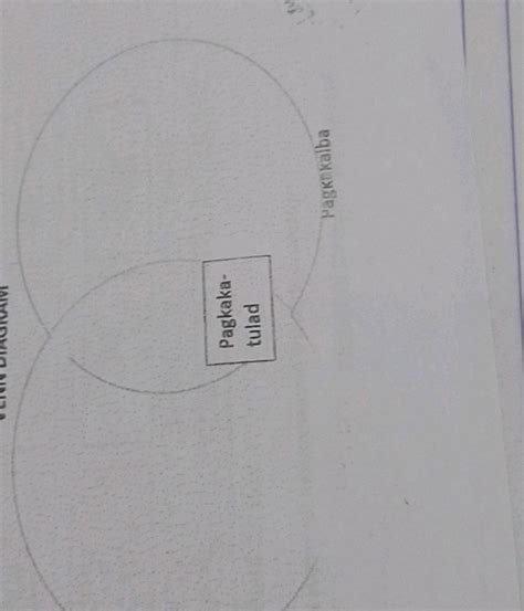 gumawa ng venn diagram|How to Make a Venn Diagram: 15 Steps (with Pictures) .